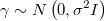  \gamma\sim N\left(0,\sigma^{2}I\right) 